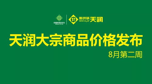 8月第二周 天润大宗商品价格发布